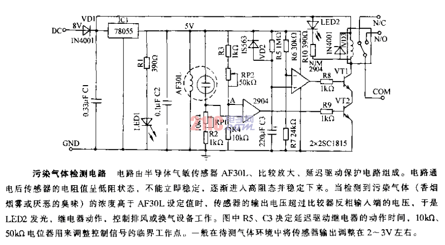 污染<strong>氣體檢測</strong>電路.gif