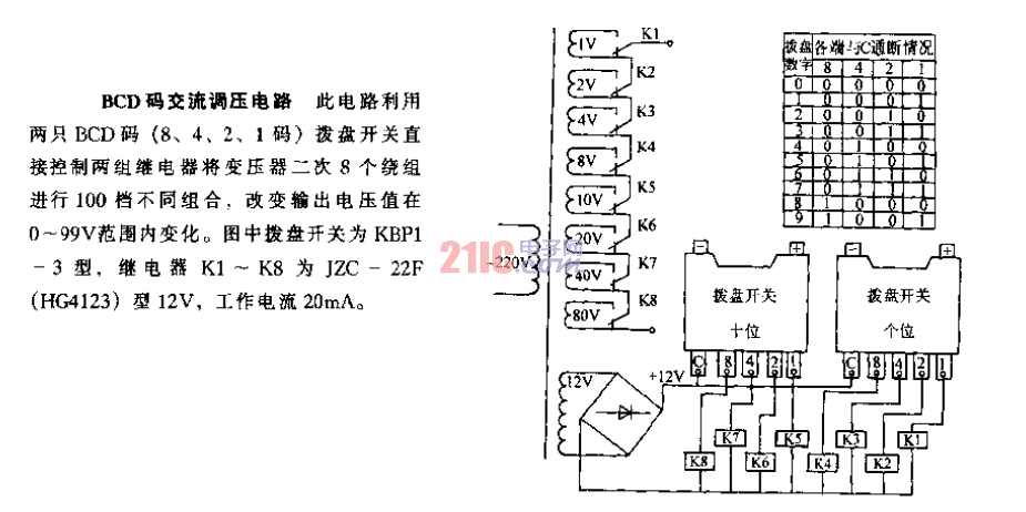 <strong>BCD</strong>碼<strong>交流調(diào)壓電路</strong>.gif