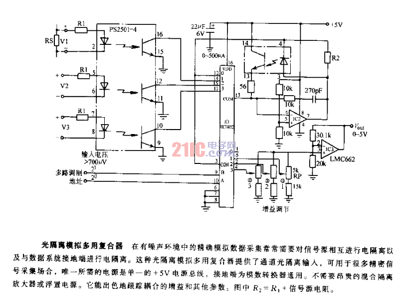 <strong>光隔離</strong><strong>模擬</strong>多用復(fù)合器.gif