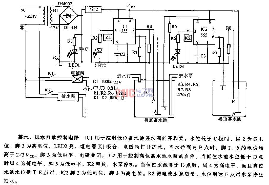 蓄水、排水<strong>自動控制電路</strong>.gif