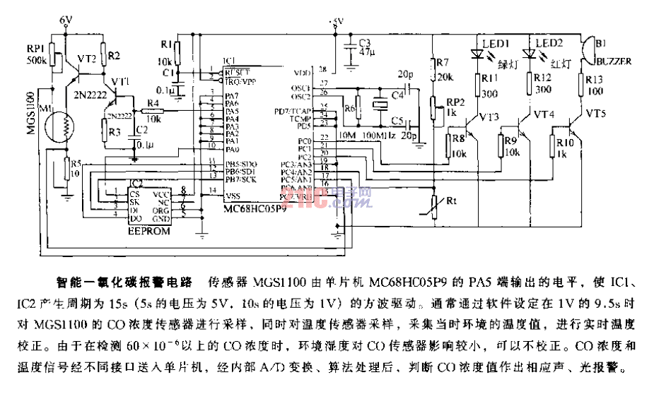 智能一氧化碳<strong>報(bào)警電路</strong>.gif