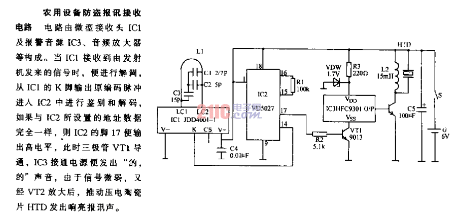 農用設備防盜報訊<strong>接收電路</strong>.gif