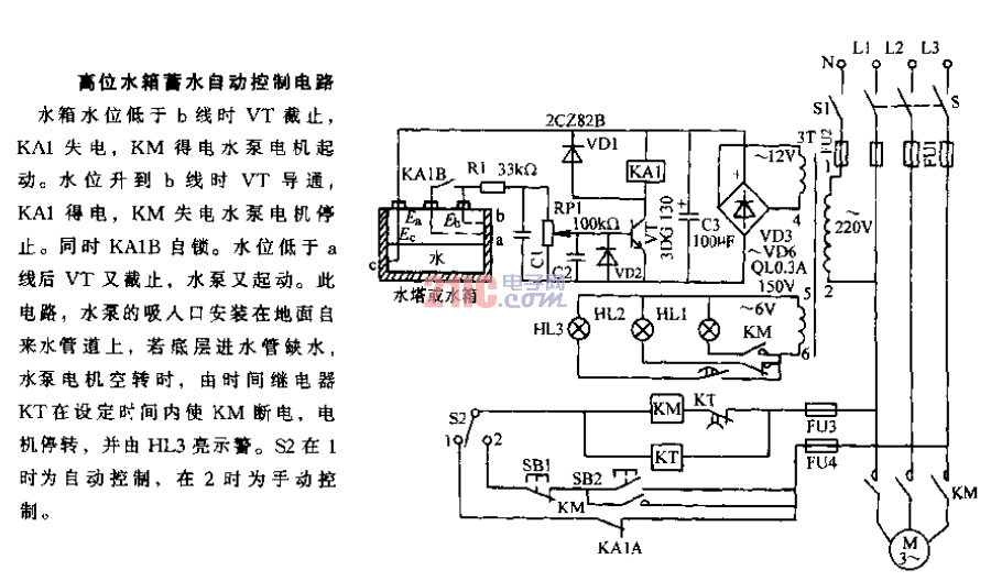 商位水箱蓄水<strong>自動控制電路</strong>.gif