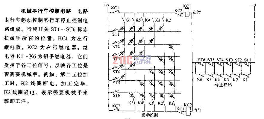 機(jī)械手行車<strong>控制電路</strong>.gif