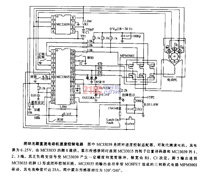 閉環(huán)<strong>無刷直流電動機</strong>速度<strong>控制電路</strong>.gif