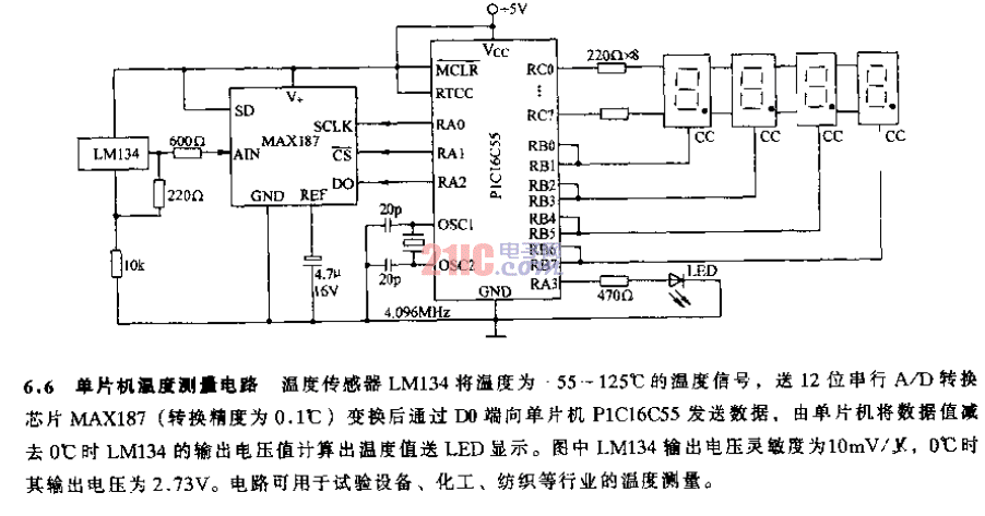 <strong>單片機(jī)</strong><strong>溫度測(cè)量電路</strong>.gif