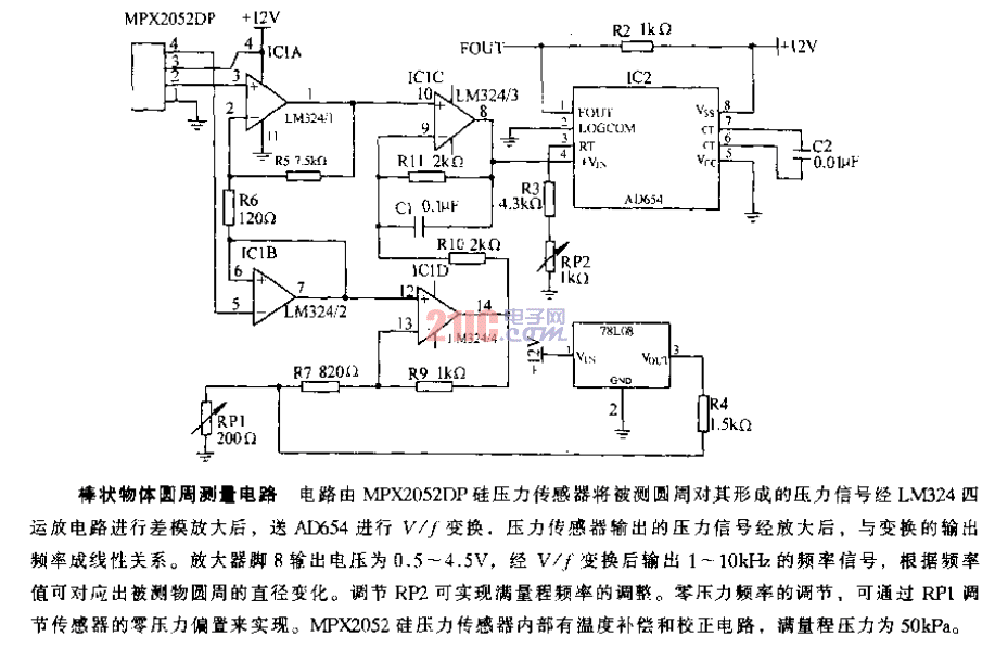 棒狀物體圓周<strong>測(cè)量電路</strong>.gif