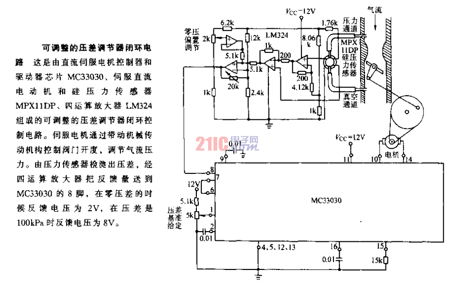 可調(diào)整的壓差<strong>調(diào)節(jié)器</strong><strong>閉環(huán)電路</strong>.gif