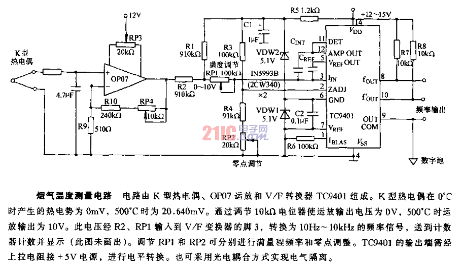 煙氣<strong>溫度測量電路</strong>.gif