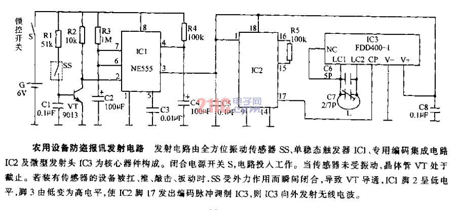 農(nóng)用設備防盜報訊<strong>發(fā)射電路</strong>.gif