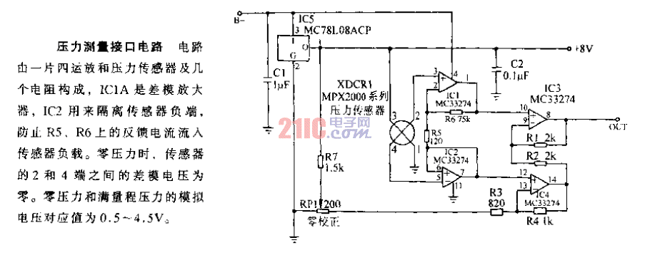 <strong>壓力測(cè)量</strong><strong>接口電路</strong>.gif