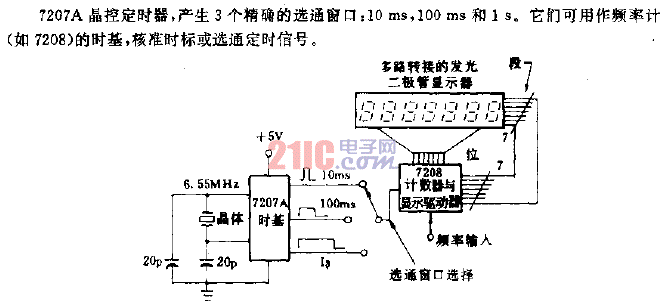3個(gè)時(shí)基窗口<strong>電路</strong>.gif