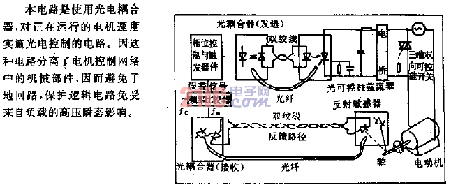 <strong>電機(jī)速度</strong><strong>光電</strong><strong>控制電路</strong>.gif