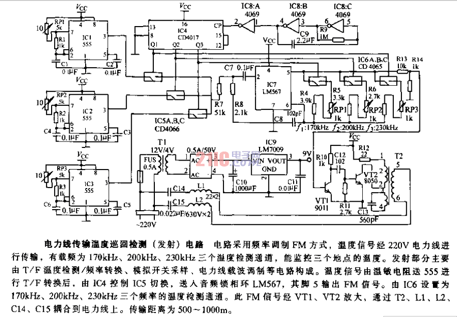 <strong>電力線</strong>傳輸<strong>溫度</strong>巡回檢測(cè)（發(fā)射）<strong>電路</strong>.gif