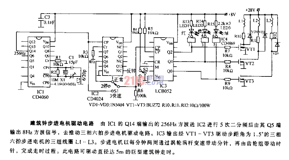 建筑鐘<strong>步進(jìn)電機(jī)驅(qū)動(dòng)</strong>電路.gif