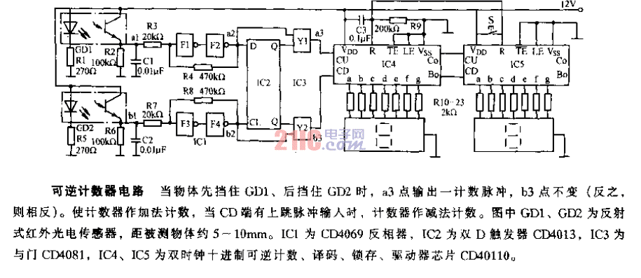 <strong>可逆計(jì)數(shù)器</strong>電路.gif