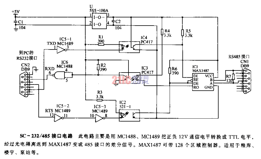 SC-232、485<strong>接口電路</strong>.gif