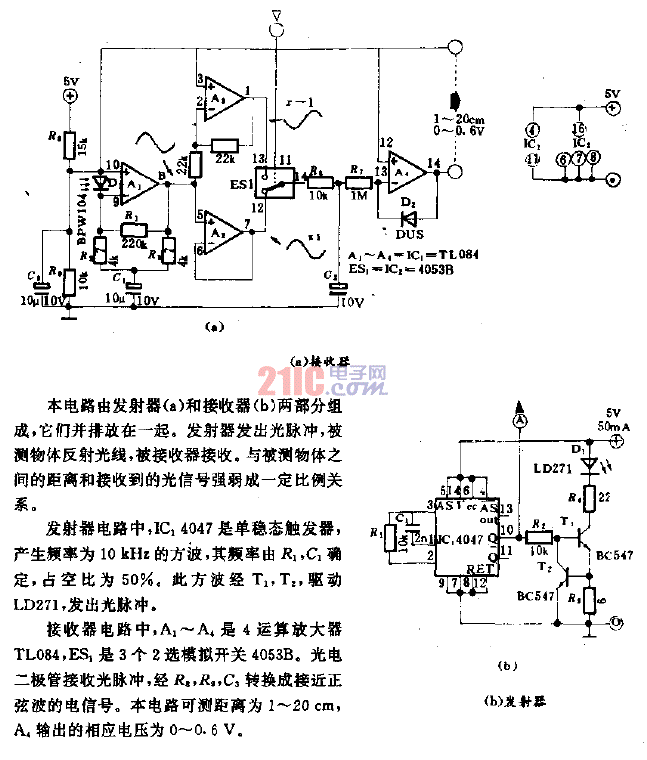 <strong>光電</strong><strong>測(cè)距電路</strong>.gif