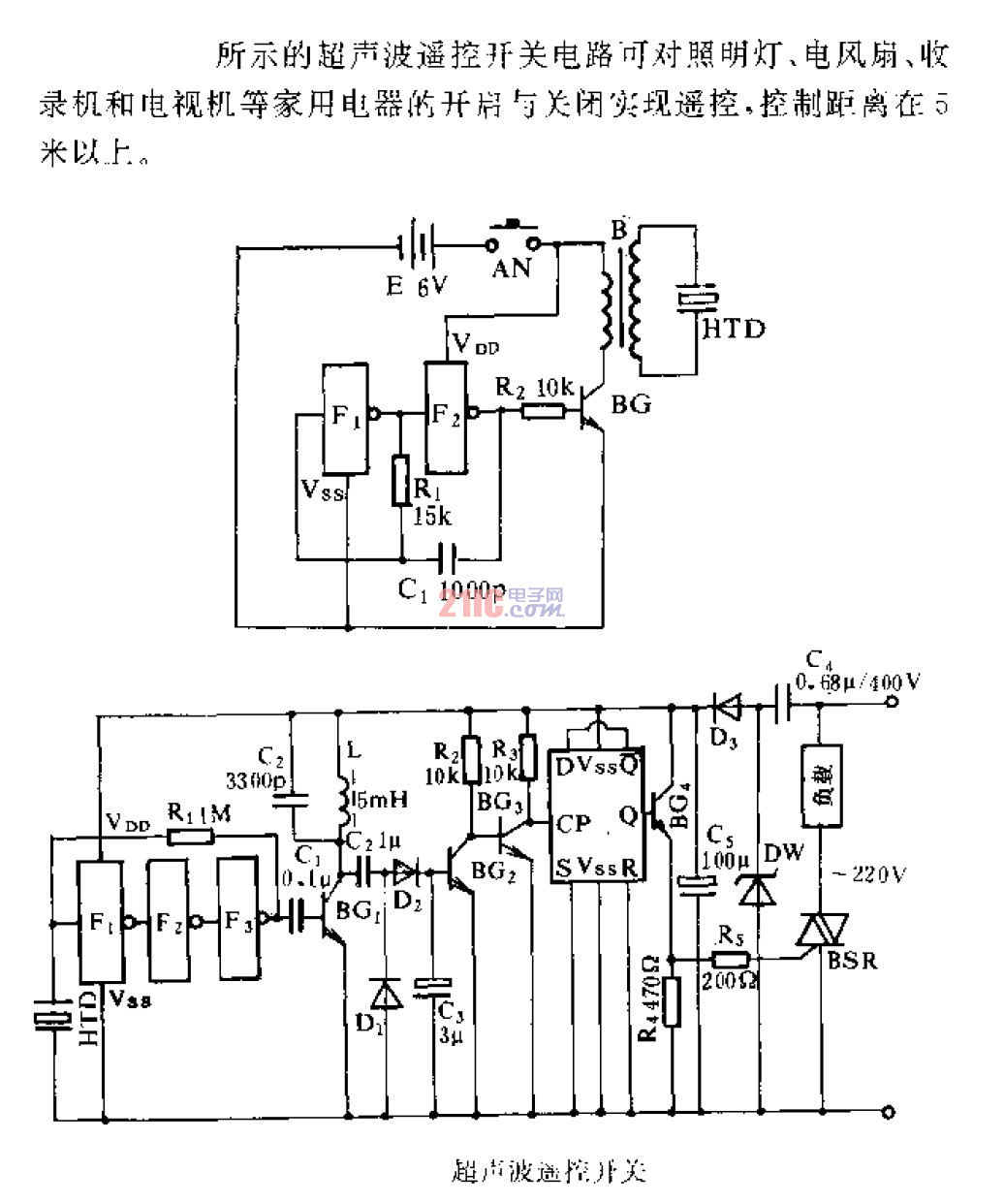 <strong>超聲波</strong><strong>遙控開關(guān)</strong>.gif