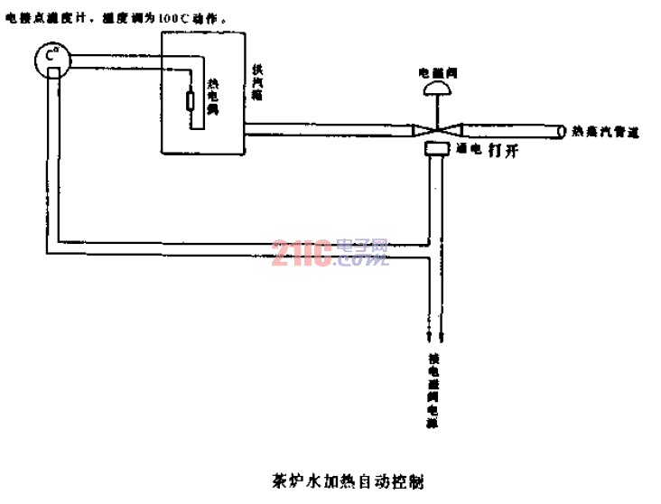 茶爐水加熱<strong>自動控制電路</strong>圖.gif
