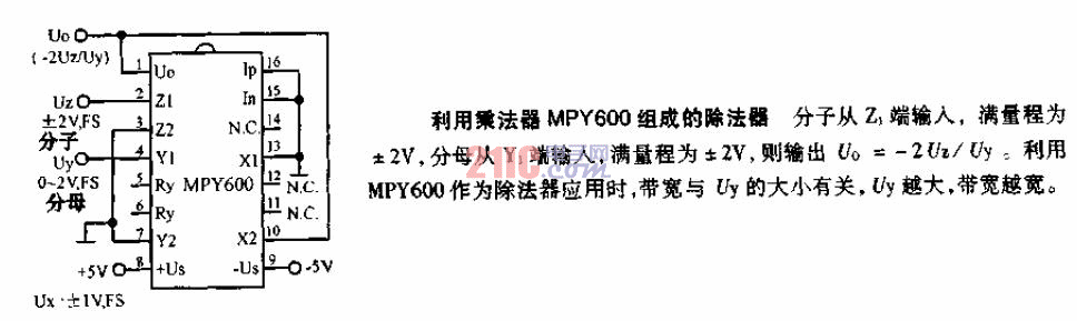 利用<strong>乘法器</strong>MPY600組成的<strong>除法器</strong><strong>電路</strong>.gif