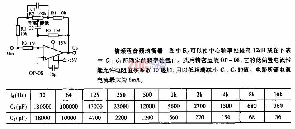 <strong>倍頻</strong>程<strong>音頻</strong>均衡器<strong>電路圖</strong>.gif