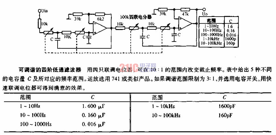可調(diào)諧的四階<strong>低通濾波器</strong><strong>電路圖</strong>.gif