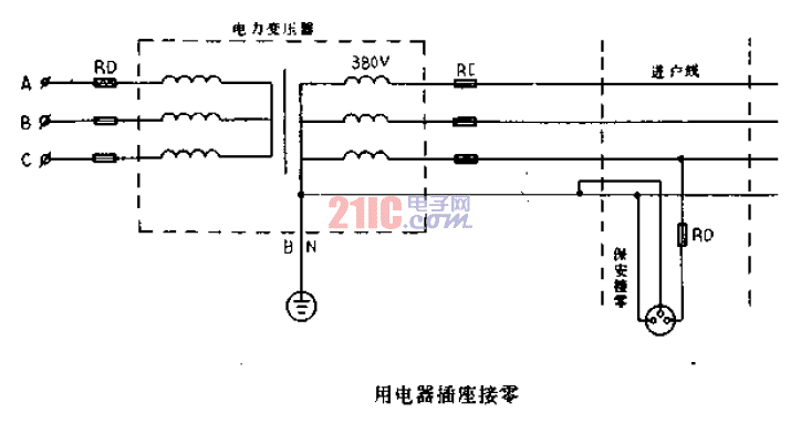 用<strong>電器</strong><strong>插座</strong>接零<strong>電路圖</strong>.gif
