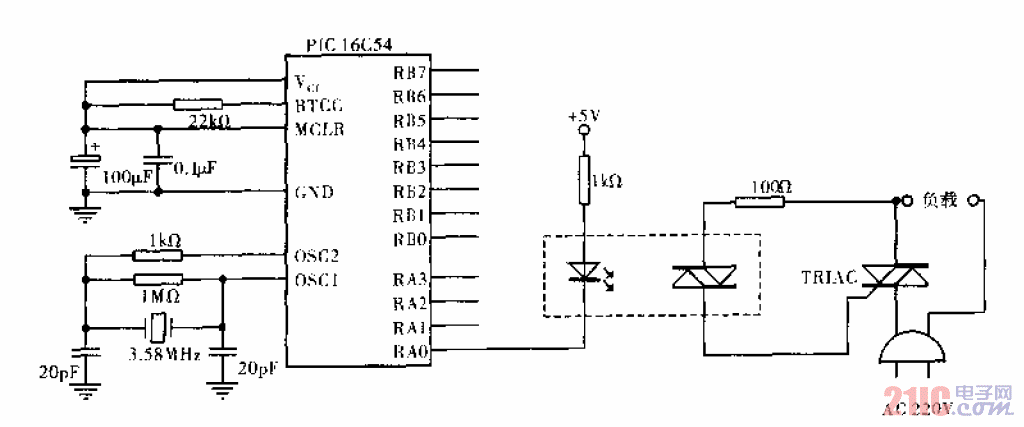 <strong>交流電源</strong><strong>控制電路</strong>.gif