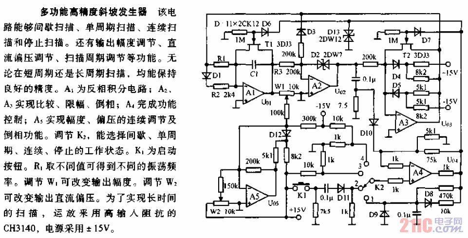 多功能<strong>高精度</strong><strong>斜坡發(fā)生器</strong><strong>電路圖</strong>.gif