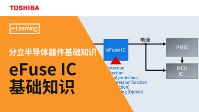 eFuse ICA(ch)֪R(sh)