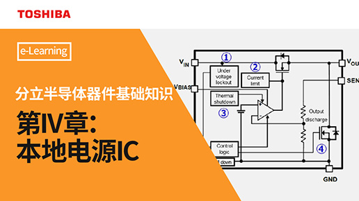 댧(do)wA(ch)֪R(sh)4ԴIC