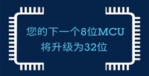 ҕlTM32C0ƷSTM32C09xSTM32C051