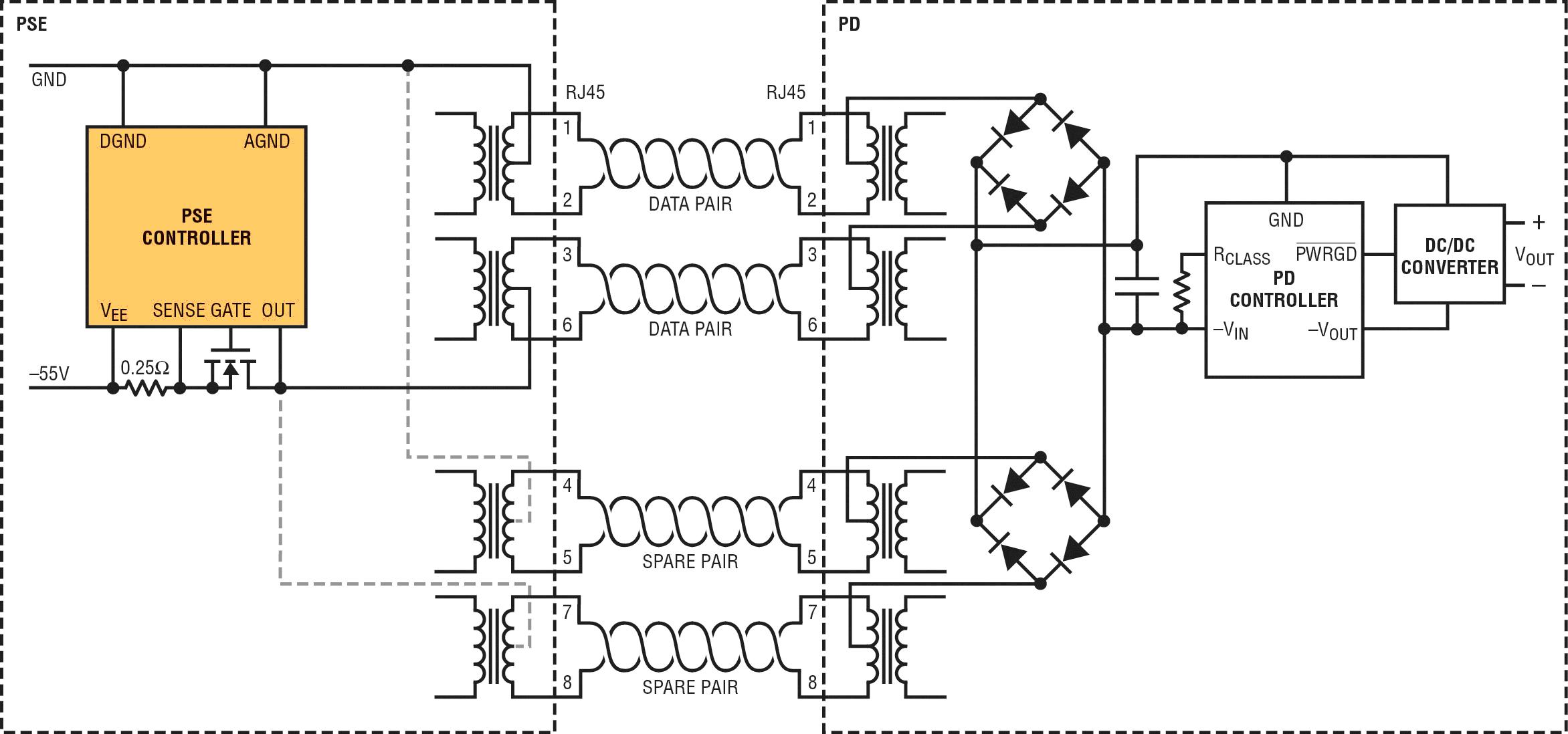 ɿõ LTPoE++ (bio)(zhn) PoE ʔU(ku)չ 90W