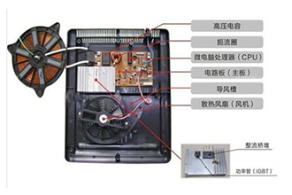 電磁爐故障的判斷技巧 電磁爐故障的判斷技巧