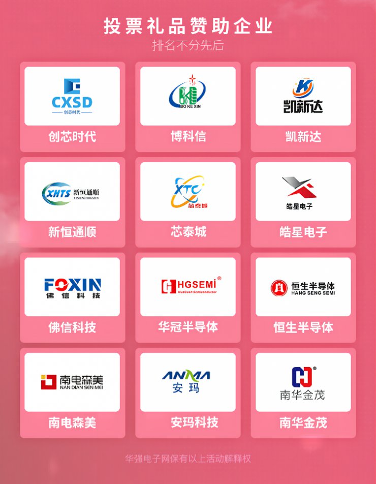 入圍榜單揭曉！“2021年度華強(qiáng)電子網(wǎng)優(yōu)質(zhì)供應(yīng)商評(píng)選”投票通道正式開啟！