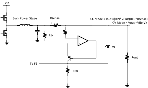設(shè)計一個簡單的恒流恒壓降壓轉(zhuǎn)換器經(jīng)驗
