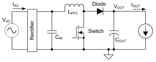預(yù)測(cè) CCM 升壓 PFC 電路中的輸出電容器紋波的方法