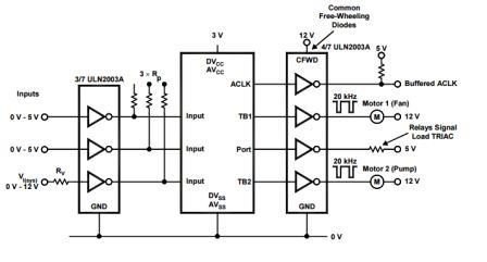 如何為步進(jìn)電機(jī)、繼電器和 LED 創(chuàng)建動(dòng)態(tài)電源解決方案