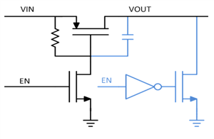 不要讓電源電壓浮動(dòng)，通過快速輸出放電關(guān)閉輸出電壓