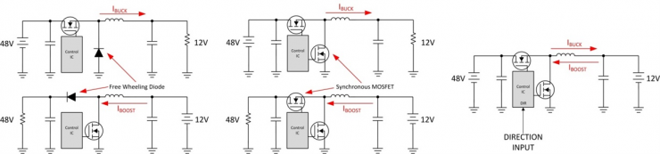 電動(dòng)汽車雙電源系統(tǒng) 48V 和 12V 應(yīng)用