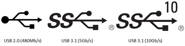 USB Type-C 電纜和插頭有哪些需要注意的問題？