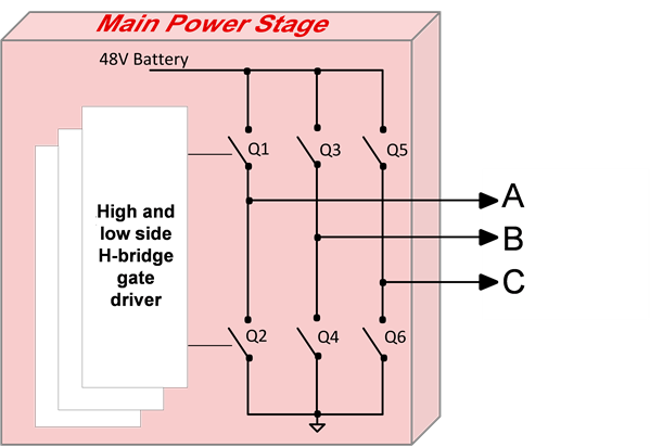 48V 系統(tǒng)：高效、穩(wěn)健地驅(qū)動功率 MOSFET