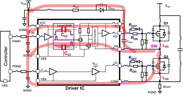 48V 系統(tǒng)：高效、穩(wěn)健地驅(qū)動功率 MOSFET