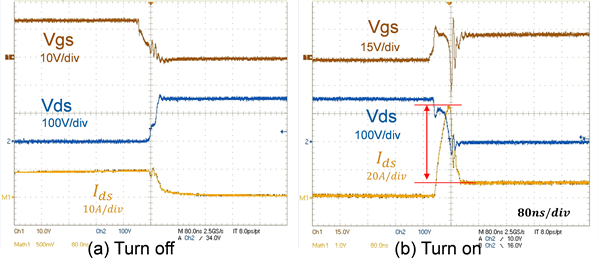 48V 系統(tǒng)：高效、穩(wěn)健地驅(qū)動功率 MOSFET