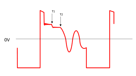 設(shè)計(jì)具有初級(jí)側(cè)感應(yīng)的多輸出轉(zhuǎn)換器