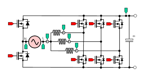 數(shù)字電源控制推進 GaN PFC 設計