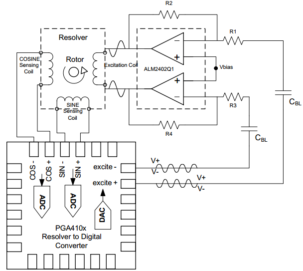 雙運算放大器在電機驅(qū)動應(yīng)用中的工作原理