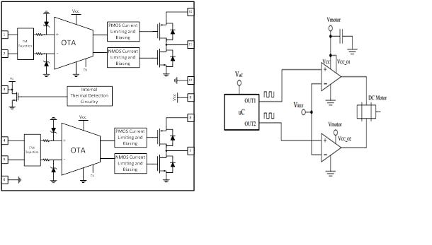 雙運算放大器在電機驅(qū)動應(yīng)用中的工作原理