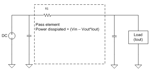 我設(shè)計(jì)的 LDO電 有問(wèn)題嗎？